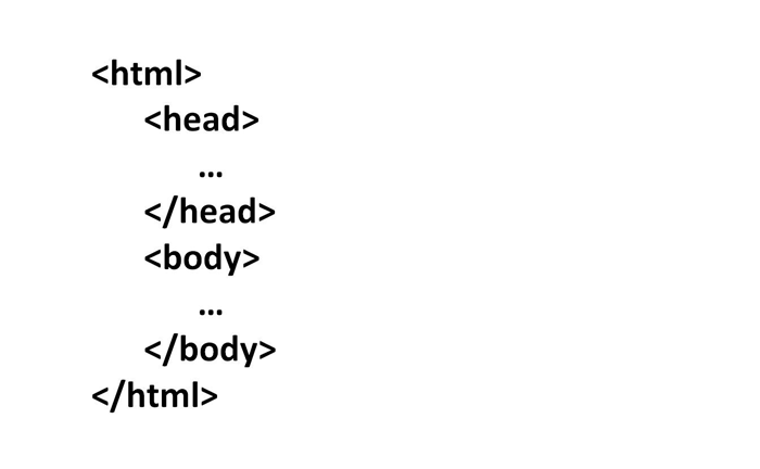 Onpage Optimierung: Aufbau HTML Dokument
